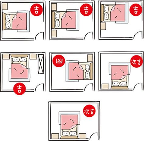 房間擺法|13 個房間擺設須知！避免風水禁忌，也加強空間利用